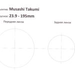 PL Musashi  Takumi S35 23.9 - 195mm T2.9 2
