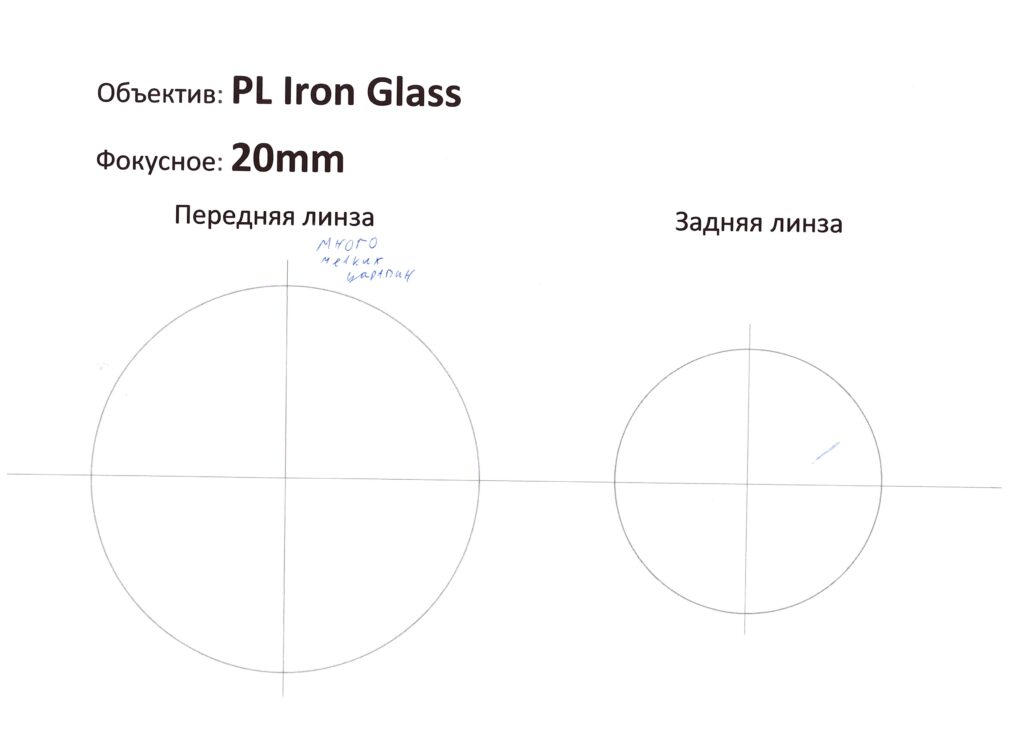 Объектив PL Iron Glass 20mm F3.5 MIR-20 Full Frame Vintage 2