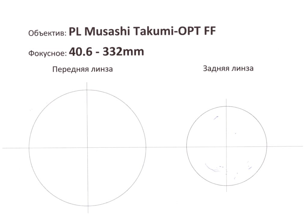 PL Musashi Takumi-OPT FF 40.6 - 332mm T4.8 Ø136 2